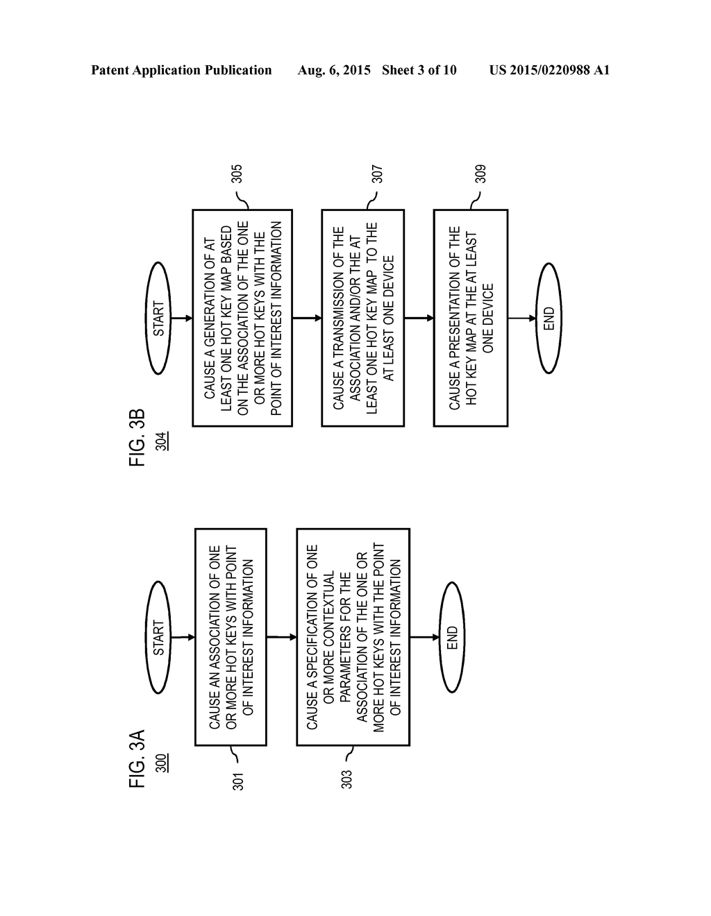 METHOD AND APPARATUS FOR ASSOCIATING HOTKEYS WITH POINT OF INTEREST     INFORMATION - diagram, schematic, and image 04