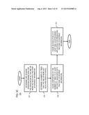 METHOD AND APPARATUS FOR ASSOCIATING HOTKEYS WITH POINT OF INTEREST     INFORMATION diagram and image