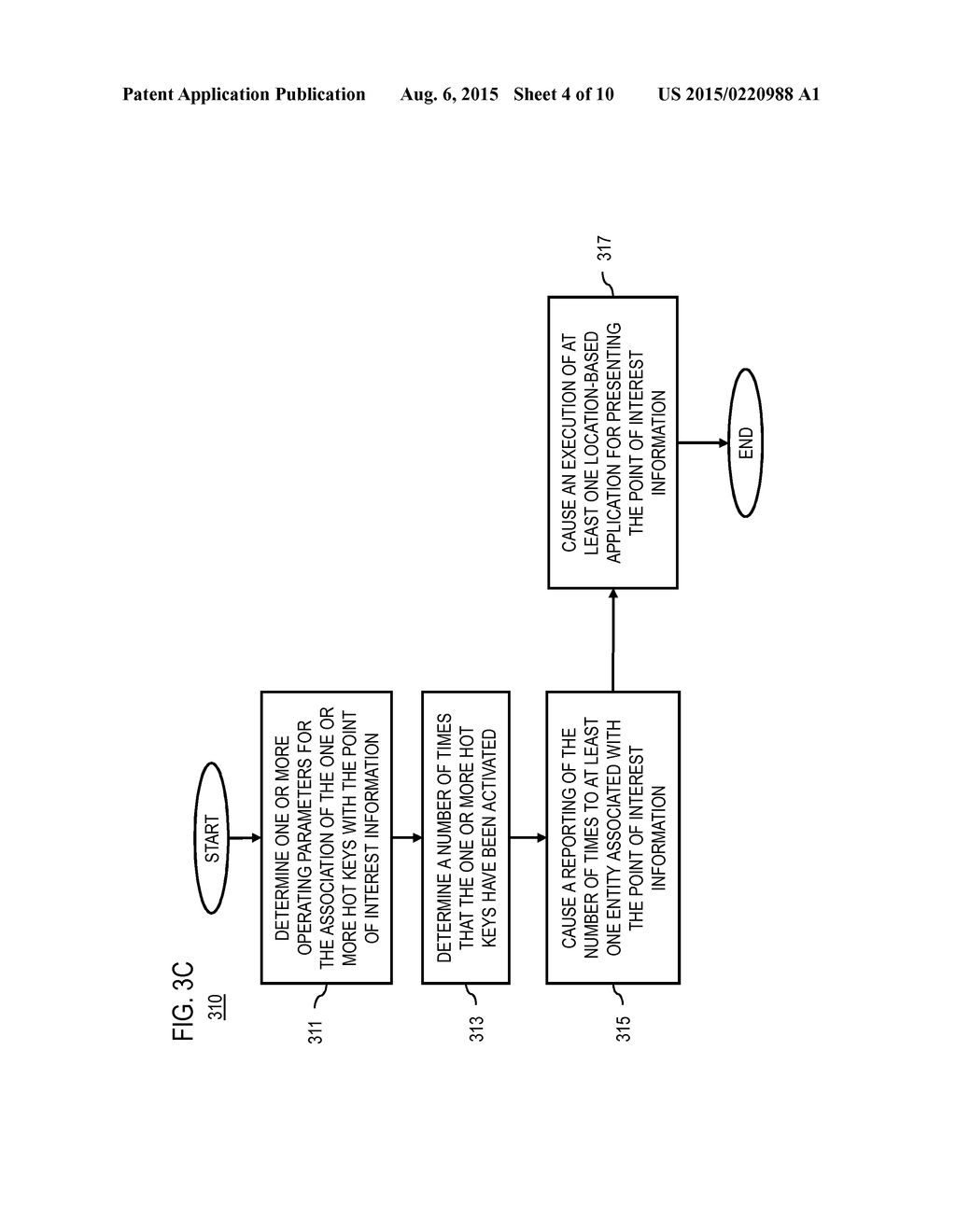 METHOD AND APPARATUS FOR ASSOCIATING HOTKEYS WITH POINT OF INTEREST     INFORMATION - diagram, schematic, and image 05