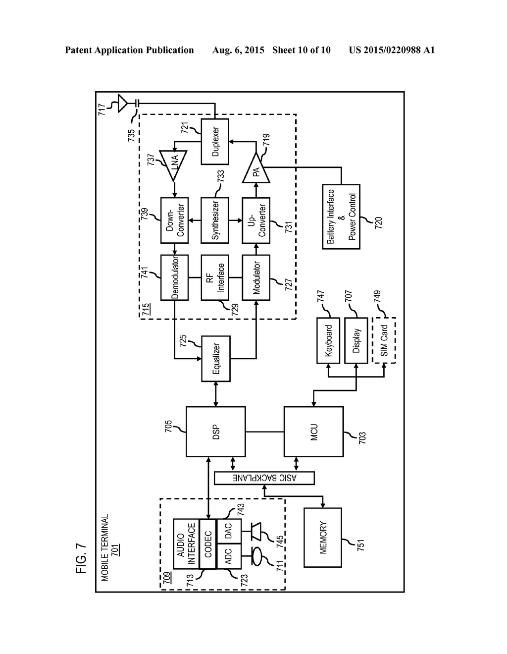 METHOD AND APPARATUS FOR ASSOCIATING HOTKEYS WITH POINT OF INTEREST     INFORMATION - diagram, schematic, and image 11