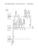 Inserting a Search Box into a Mobile Terminal Dialog Messaging Protocol diagram and image