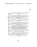 Inserting a Search Box into a Mobile Terminal Dialog Messaging Protocol diagram and image