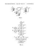 SYSTEM, METHOD AND COMPUTER READABLE MEDIUM FOR TRADING diagram and image