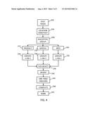 SYSTEM, METHOD AND COMPUTER READABLE MEDIUM FOR TRADING diagram and image