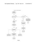 PERPETUAL COMMUNICATION SESSION: PORTABILITY / REUSABILITY ACROSS     APPLICATIONS, NETWORKS AND DEVICES diagram and image