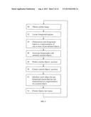 Multiple-Object Tracking And Team Identification For Game Strategy     Analysis diagram and image