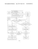 Multiple-Object Tracking And Team Identification For Game Strategy     Analysis diagram and image