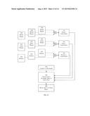 Multiple-Object Tracking And Team Identification For Game Strategy     Analysis diagram and image