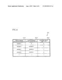 DISPLAY DEVICE AND NON-TRANSITORY STORAGE MEDIUM STORING INSTRUCTIONS     EXECUTABLE BY THE DISPLAY DEVICE diagram and image