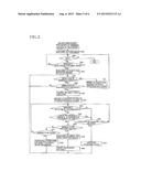 DISPLAY DEVICE AND NON-TRANSITORY STORAGE MEDIUM STORING INSTRUCTIONS     EXECUTABLE BY THE DISPLAY DEVICE diagram and image