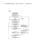 DISPLAY DEVICE AND NON-TRANSITORY STORAGE MEDIUM STORING INSTRUCTIONS     EXECUTABLE BY THE DISPLAY DEVICE diagram and image