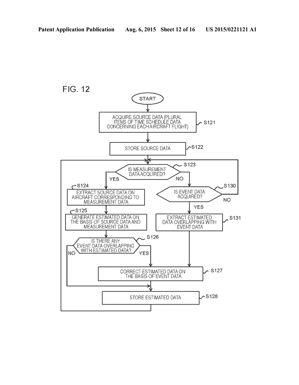 GRAPH DRAWING DEVICE AND GRAPH DRAWING METHOD - diagram, schematic, and image 13