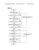 ELECTRONIC CONTROL APPARATUS FOR ELECTRICALLY-DRIVEN VEHICLE diagram and image