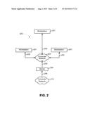 Online Banking Through a Gaming Console diagram and image