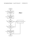 Online Banking Through a Gaming Console diagram and image