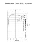 Method And A Device For Early Detection Of Fires diagram and image