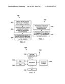 HVAC System with Visitor Presence Sensor diagram and image