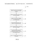 ASYNCHRONOUS ONLINE LEARNING diagram and image