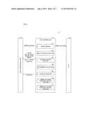 MEMORY CONTROL DEVICE, MOBILE TERMINAL, AND COMPUTER-READABLE RECORDING     MEDIUM diagram and image