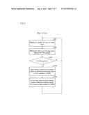 MEMORY CONTROL DEVICE, MOBILE TERMINAL, AND COMPUTER-READABLE RECORDING     MEDIUM diagram and image