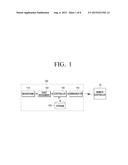 DISPLAY APPARATUS AND METHOD FOR CONTROLLING ELECTRONIC APPARATUS USING     THE SAME diagram and image