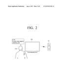 DISPLAY APPARATUS AND METHOD FOR CONTROLLING ELECTRONIC APPARATUS USING     THE SAME diagram and image