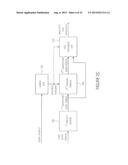 ENCODER, DECODER AND METHODS FOR SIGNAL-DEPENDENT ZOOM-TRANSFORM IN     SPATIAL AUDIO OBJECT CODING diagram and image