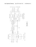 ENCODER, DECODER AND METHODS FOR SIGNAL-DEPENDENT ZOOM-TRANSFORM IN     SPATIAL AUDIO OBJECT CODING diagram and image