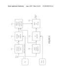 ENCODER, DECODER AND METHODS FOR SIGNAL-DEPENDENT ZOOM-TRANSFORM IN     SPATIAL AUDIO OBJECT CODING diagram and image