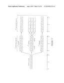 ENCODER, DECODER AND METHODS FOR SIGNAL-DEPENDENT ZOOM-TRANSFORM IN     SPATIAL AUDIO OBJECT CODING diagram and image