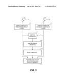 THRESHOLD ADAPTATION IN TWO-CHANNEL NOISE ESTIMATION AND VOICE ACTIVITY     DETECTION diagram and image