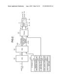 LASER CONTROLLER FOR HEAT-ASSISTED MAGNETIC RECORDING DEVICE diagram and image