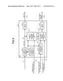 LASER CONTROLLER FOR HEAT-ASSISTED MAGNETIC RECORDING DEVICE diagram and image