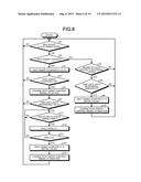 LASER CONTROLLER FOR HEAT-ASSISTED MAGNETIC RECORDING DEVICE diagram and image