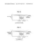 LASER CONTROLLER FOR HEAT-ASSISTED MAGNETIC RECORDING DEVICE diagram and image