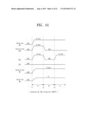 NONVOLATILE MEMORY DEVICE AND METHOD OF OPERATING THE SAME diagram and image