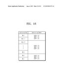 NONVOLATILE MEMORY DEVICE AND METHOD OF OPERATING THE SAME diagram and image