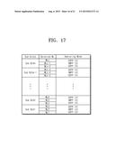 NONVOLATILE MEMORY DEVICE AND METHOD OF OPERATING THE SAME diagram and image