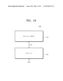 NONVOLATILE MEMORY DEVICE AND METHOD OF OPERATING THE SAME diagram and image