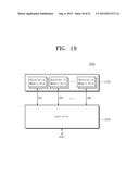 NONVOLATILE MEMORY DEVICE AND METHOD OF OPERATING THE SAME diagram and image