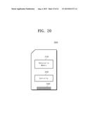 NONVOLATILE MEMORY DEVICE AND METHOD OF OPERATING THE SAME diagram and image