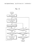 MEMORY SYSTEM INCLUDING NONVOLATILE MEMORY DEVICE AN ERASE METHOD THEREOF diagram and image