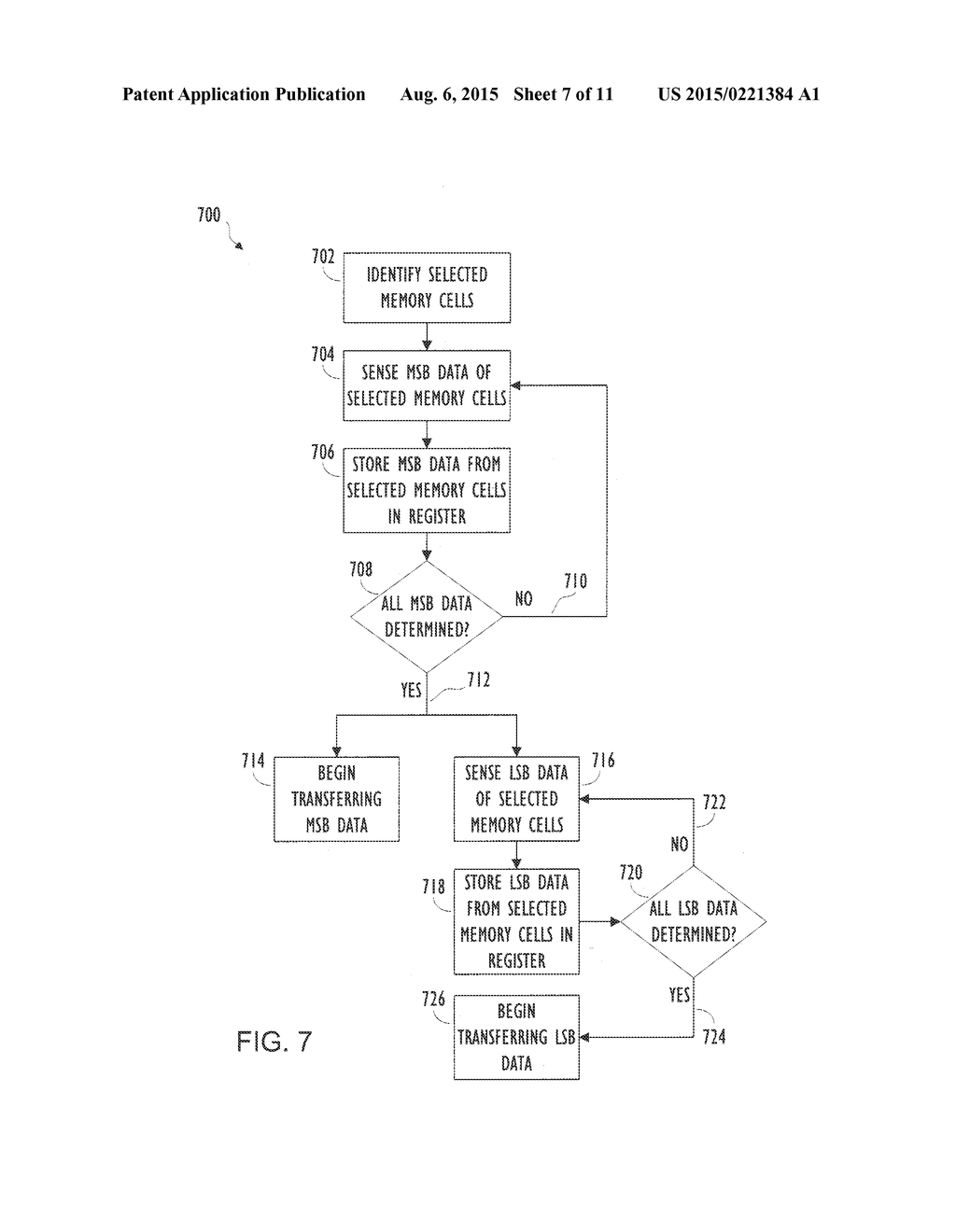 METHODS OF OPERATING MEMORY DEVICES - diagram, schematic, and image 08