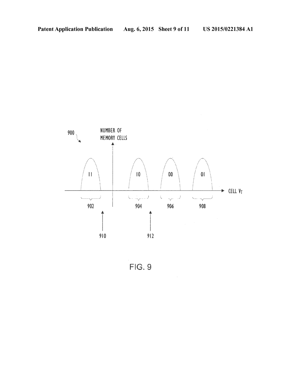 METHODS OF OPERATING MEMORY DEVICES - diagram, schematic, and image 10