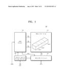 NONVOLATILE MEMORY DEVICE AND METHOD OF OPERATING THE SAME diagram and image