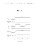 NONVOLATILE MEMORY DEVICE AND METHOD OF OPERATING THE SAME diagram and image