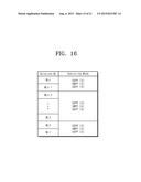 NONVOLATILE MEMORY DEVICE AND METHOD OF OPERATING THE SAME diagram and image