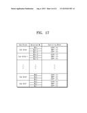 NONVOLATILE MEMORY DEVICE AND METHOD OF OPERATING THE SAME diagram and image