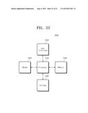 NONVOLATILE MEMORY DEVICE AND METHOD OF OPERATING THE SAME diagram and image