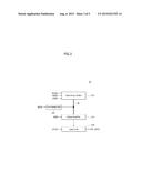 SEMICONDUCTOR DEVICES INCLUDING E-FUSE ARRAYS diagram and image